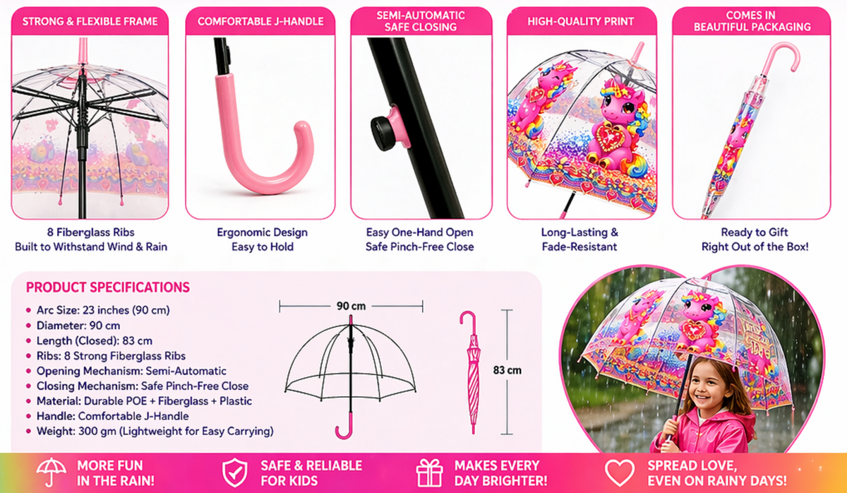 Pink Clear Dome Unicorn Umbrella – Kawaii Bubble Umbrella for Girls, Auto Open, Heart Charm Handle | YOU ARE LOVED Collection